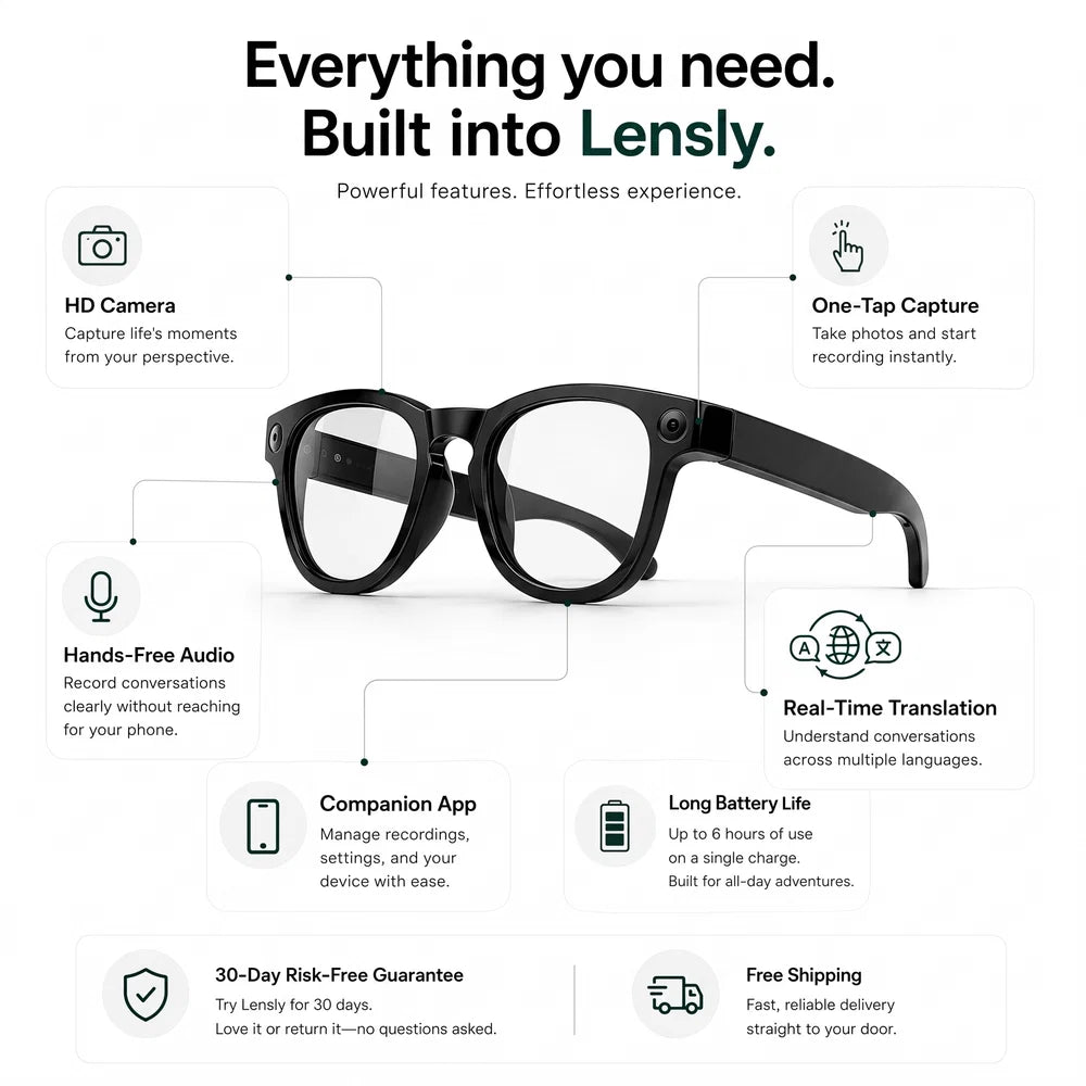 Smart AI Translation Glasses with Touch Control and HD Camera