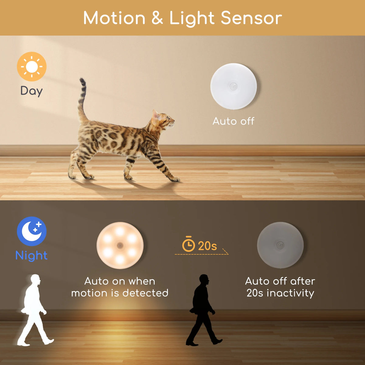 Aigostar 4 Piezas 3000K Luz Nocturna Magnética LED con Sensor de Movimiento, Luz Armario Adhesiva USB Recargable, 0.5W Luz Noche para Habitación, Pasillo, Cocina, Escaleras, Baño