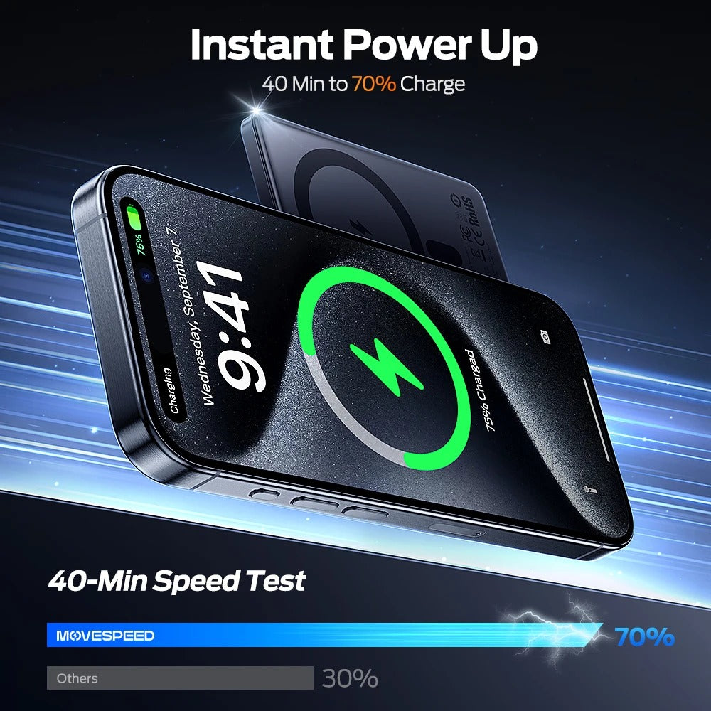 Magnetic MagSafe Power Bank 5000 MAH