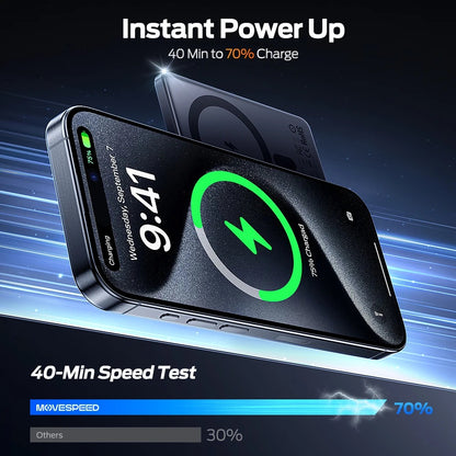 Magnetic MagSafe Power Bank 5000 MAH