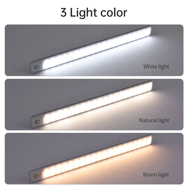 Luz LED nocturna inalámbrica con Sensor de movimiento, lámpara de noche recargable por USB para armario, lámpara de fondo para Cocina