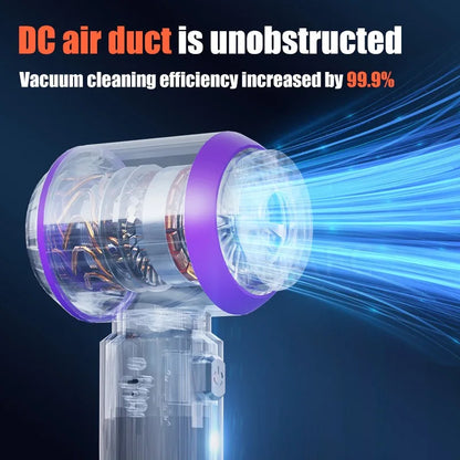 Upgraded Car Vacuum CleanerPowerful 6000mAh Wet/Dry Suction 70dB Low Noise Type-C Charging for Home/Car Cleaning Portable Blower